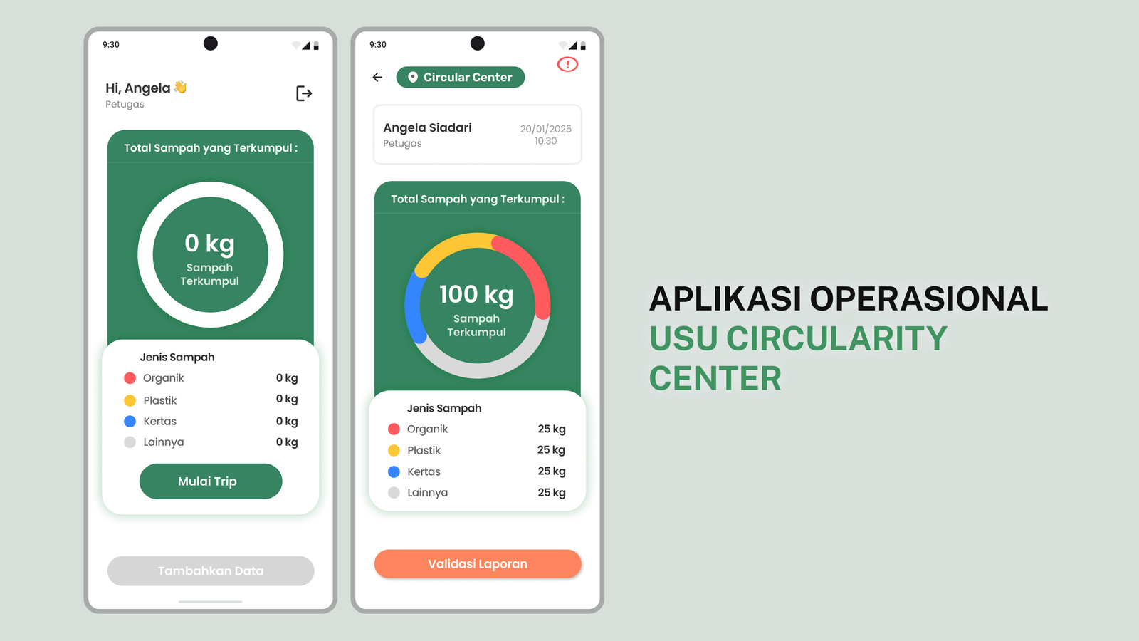 Portofolio CodesByRafly - USU CC Aplikasi